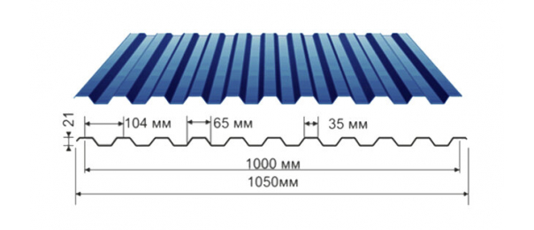 Профнастил синий оцинкованный  RAL 5005 С-21 купить недорого в Киевском